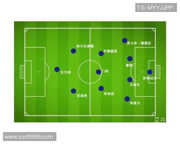 杭州足球队与广州足球队赛后复盘分析力量对比与战术探讨