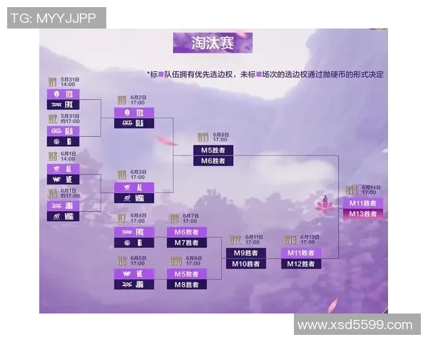 英雄联盟焦点：BLG的力量探讨