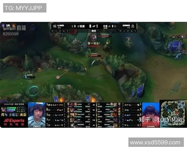 洲际赛点评：LNG的速度表现