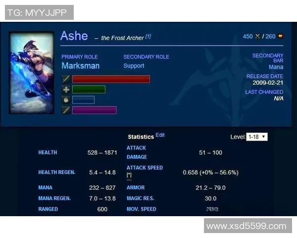 英雄联盟新手攻略：速度入门指南