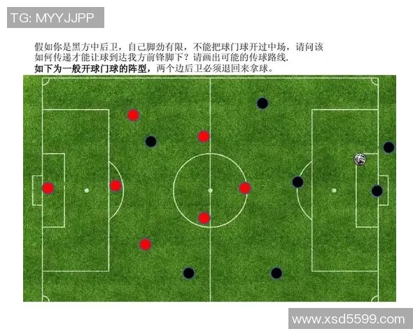 足球战术：上海足球队的运营体系